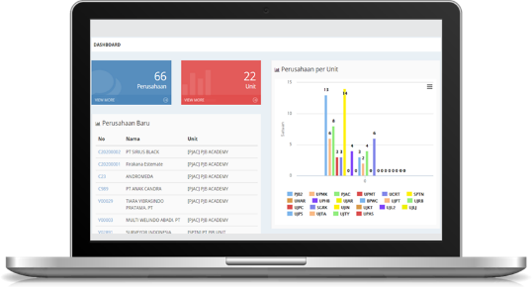 Contractor Safety Management System (CSMS)