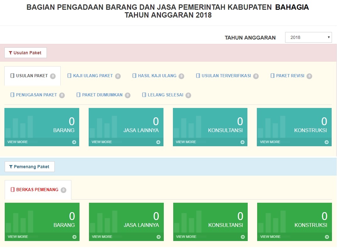 Aplikasi Pengadaan Unit Layanan Pengadaan gallery 1